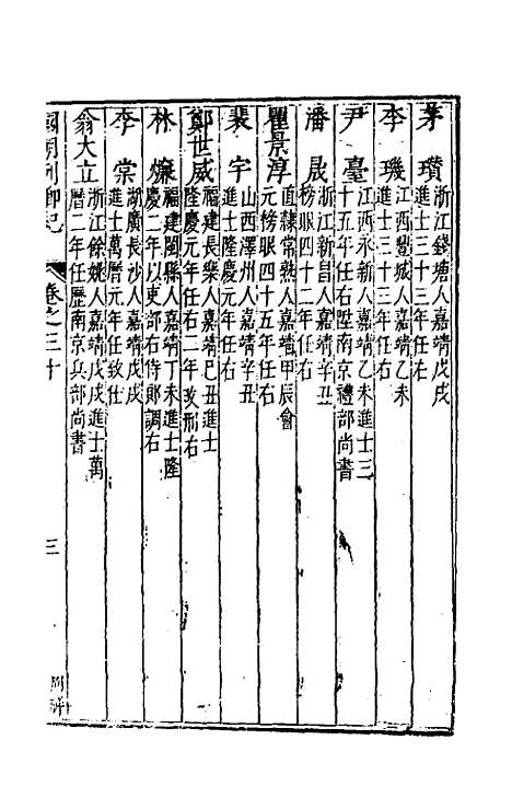 [下载][国朝列卿纪]十八_雷礼.pdf