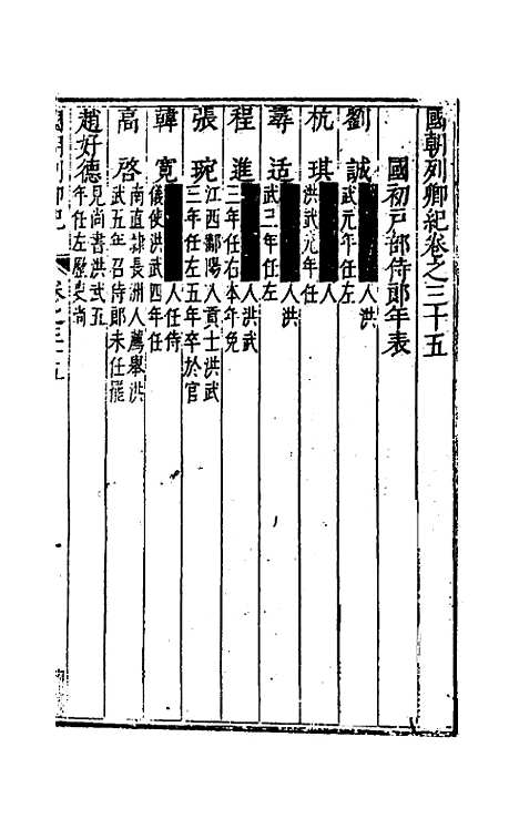 [下载][国朝列卿纪]二十一_雷礼.pdf