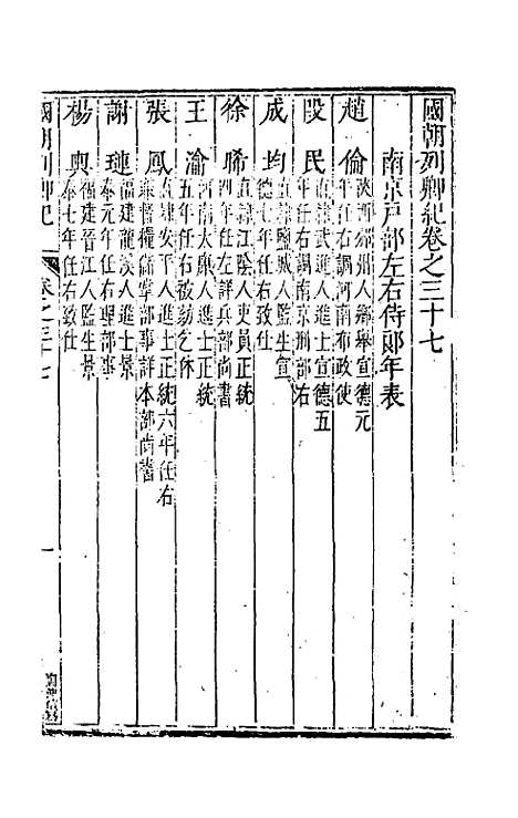 [下载][国朝列卿纪]二十二_雷礼.pdf