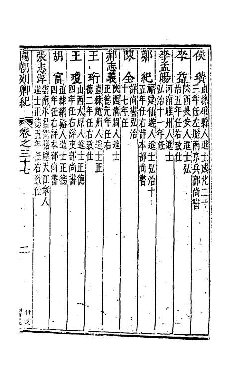 [下载][国朝列卿纪]二十二_雷礼.pdf