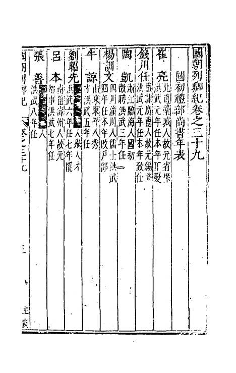 [下载][国朝列卿纪]二十三_雷礼.pdf