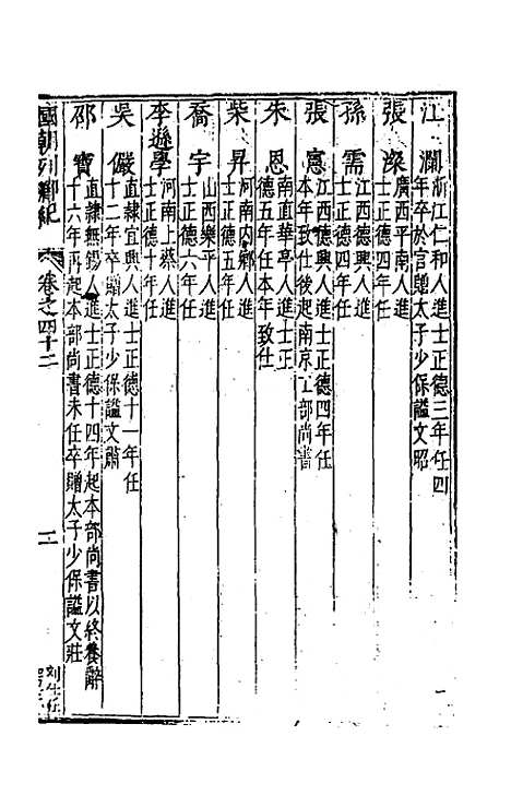 [下载][国朝列卿纪]二十五_雷礼.pdf