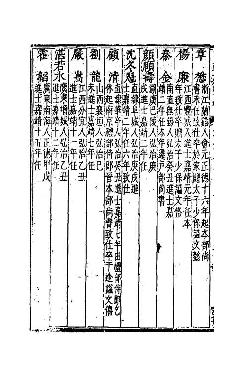 [下载][国朝列卿纪]二十五_雷礼.pdf