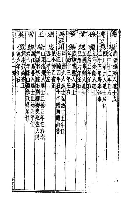 [下载][国朝列卿纪]二十七_雷礼.pdf