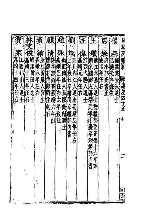 [下载][国朝列卿纪]二十七_雷礼.pdf