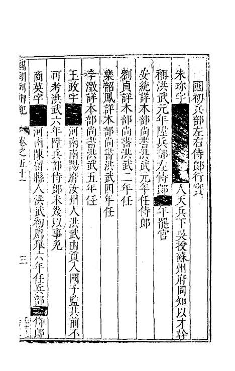 [下载][国朝列卿纪]三十二_雷礼.pdf