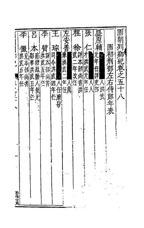 [下载][国朝列卿纪]三十六_雷礼.pdf