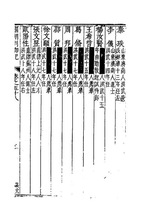 [下载][国朝列卿纪]三十六_雷礼.pdf