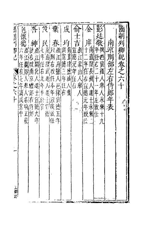 [下载][国朝列卿纪]三十七_雷礼.pdf