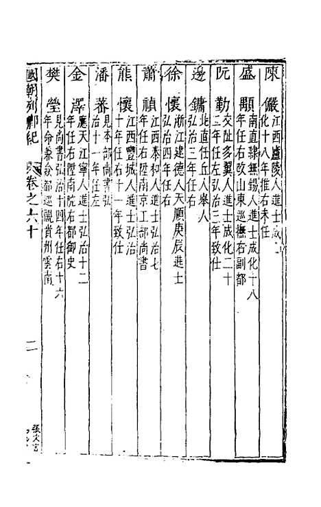 [下载][国朝列卿纪]三十七_雷礼.pdf