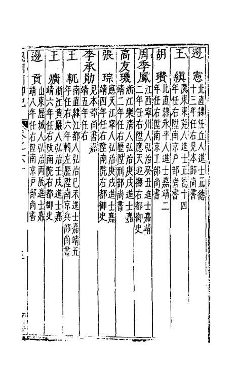 [下载][国朝列卿纪]三十七_雷礼.pdf