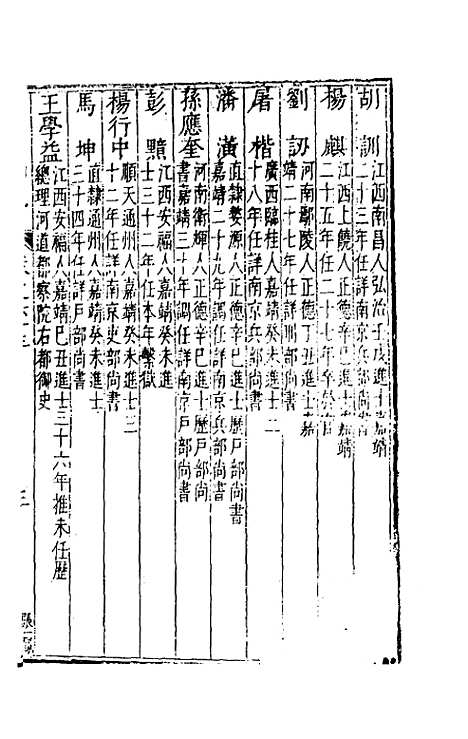 [下载][国朝列卿纪]三十九_雷礼.pdf