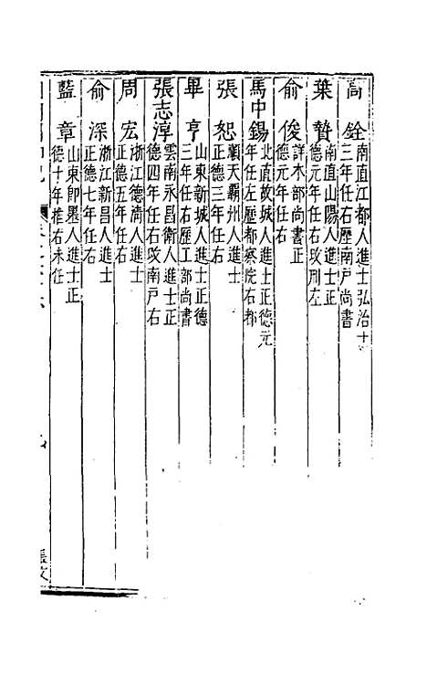 [下载][国朝列卿纪]四十一_雷礼.pdf