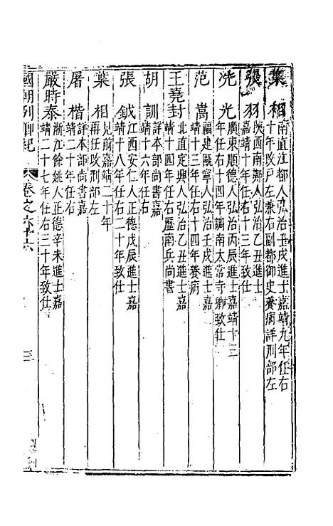 [下载][国朝列卿纪]四十一_雷礼.pdf