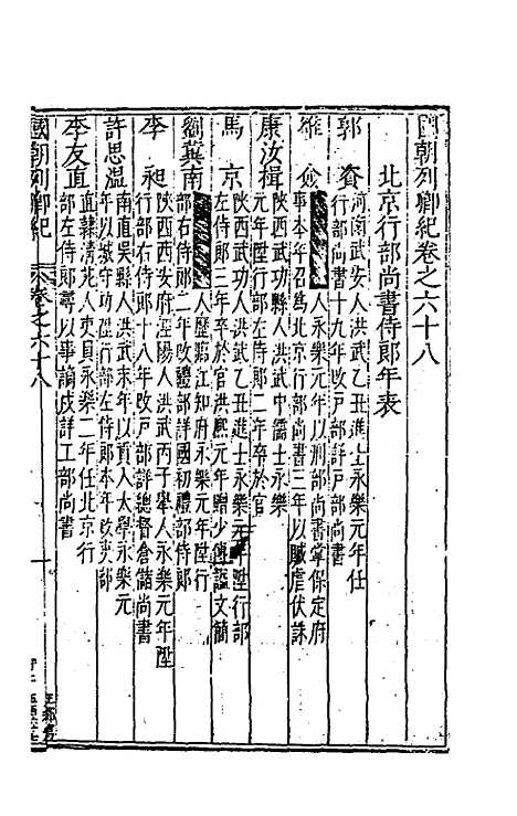 [下载][国朝列卿纪]四十二_雷礼.pdf