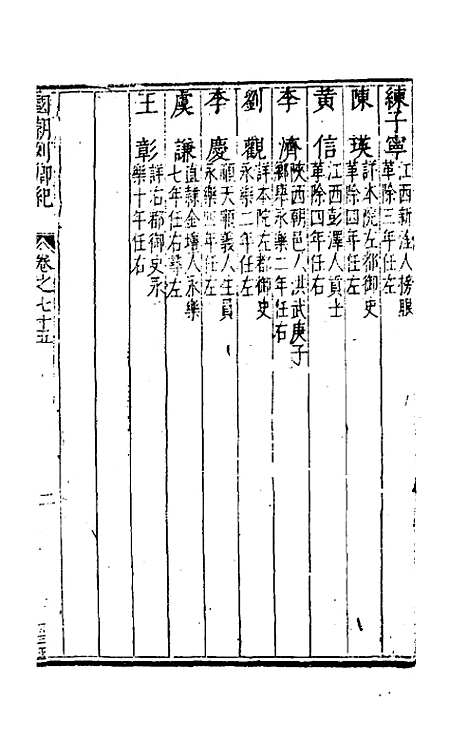 [下载][国朝列卿纪]四十五_雷礼.pdf