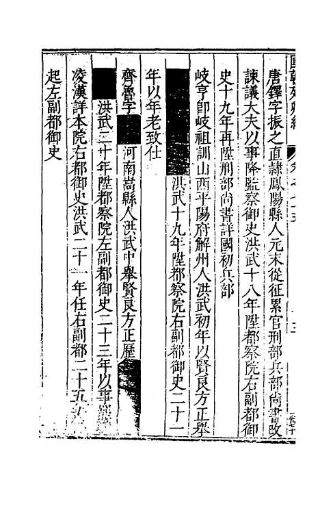 [下载][国朝列卿纪]四十五_雷礼.pdf