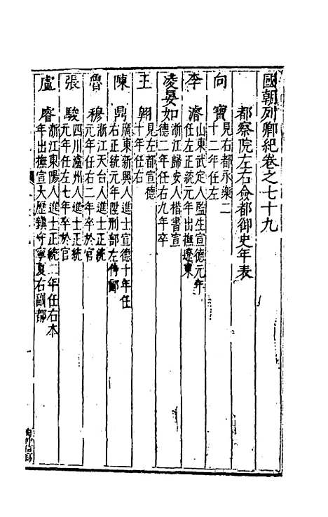 [下载][国朝列卿纪]四十七_雷礼.pdf