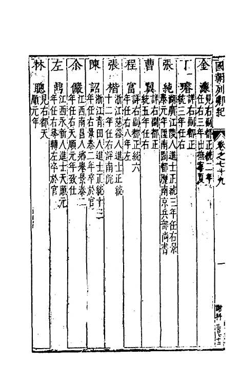 [下载][国朝列卿纪]四十七_雷礼.pdf