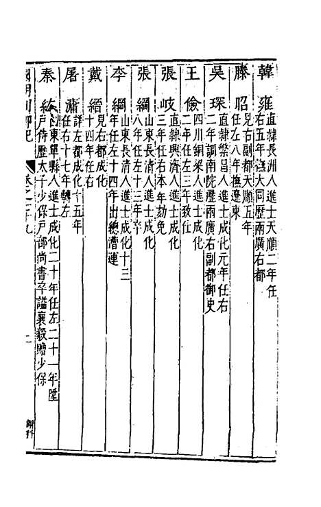 [下载][国朝列卿纪]四十七_雷礼.pdf