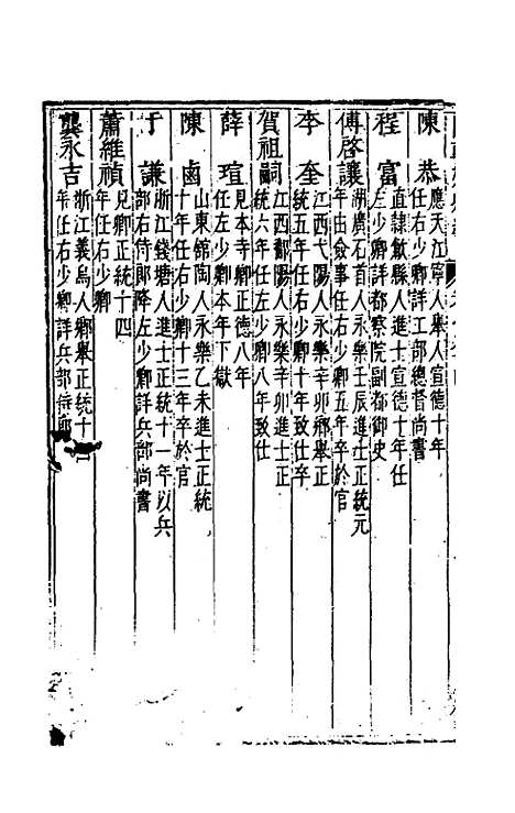 [下载][国朝列卿纪]五十_雷礼.pdf