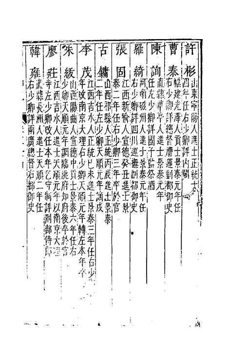 [下载][国朝列卿纪]五十_雷礼.pdf