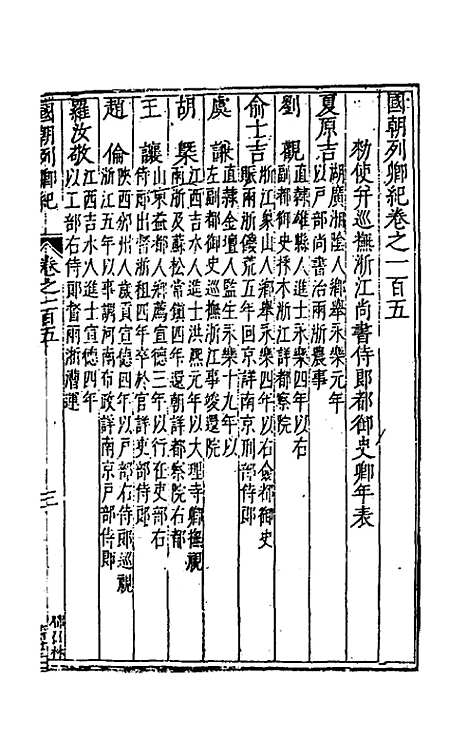 [下载][国朝列卿纪]五十六_雷礼.pdf