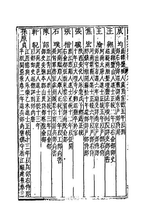 [下载][国朝列卿纪]五十六_雷礼.pdf