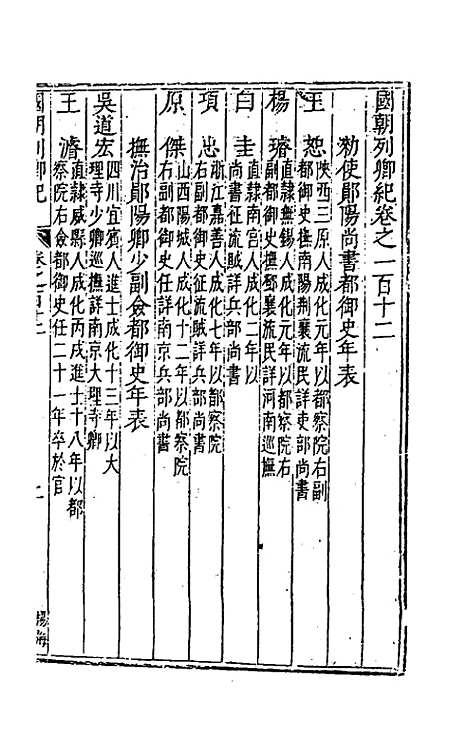 [下载][国朝列卿纪]五十八_雷礼.pdf