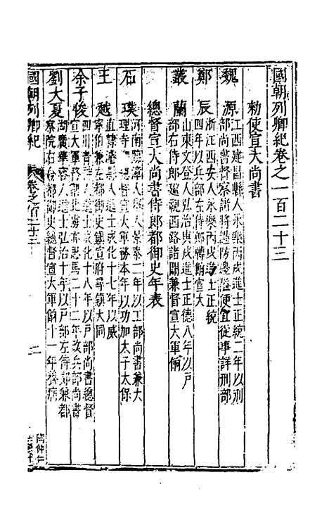 [下载][国朝列卿纪]六十三_雷礼.pdf