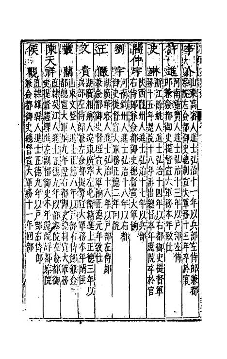 [下载][国朝列卿纪]六十三_雷礼.pdf