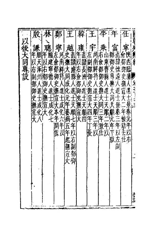 [下载][国朝列卿纪]六十四_雷礼.pdf