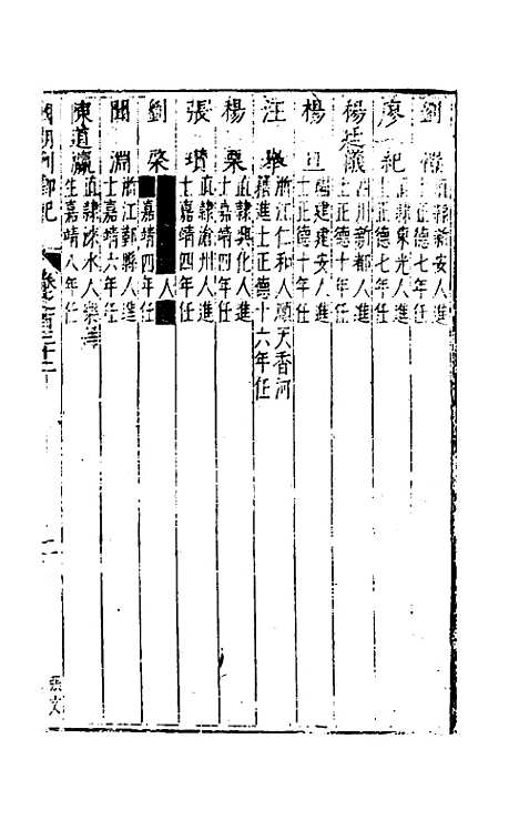 [下载][国朝列卿纪]六十八_雷礼.pdf