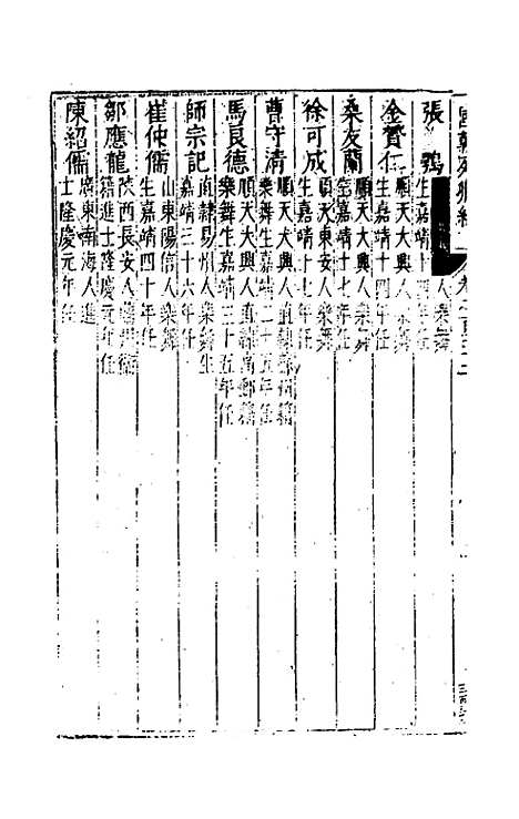 [下载][国朝列卿纪]六十八_雷礼.pdf