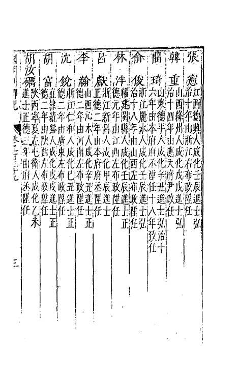 [下载][国朝列卿纪]七十_雷礼.pdf