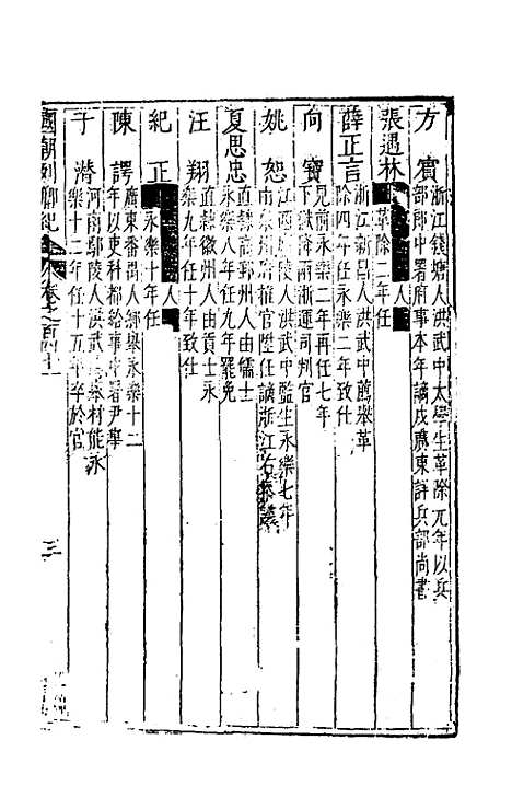 [下载][国朝列卿纪]七十一_雷礼.pdf