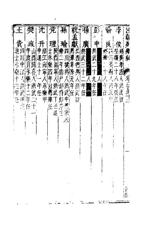 [下载][国朝列卿纪]七十四_雷礼.pdf