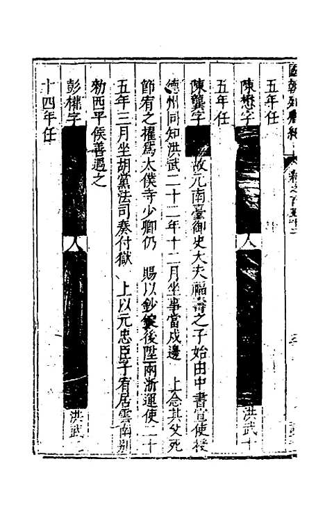 [下载][国朝列卿纪]七十四_雷礼.pdf