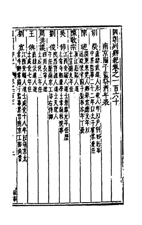 [下载][国朝列卿纪]七十七_雷礼.pdf