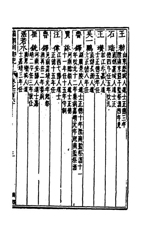 [下载][国朝列卿纪]七十七_雷礼.pdf