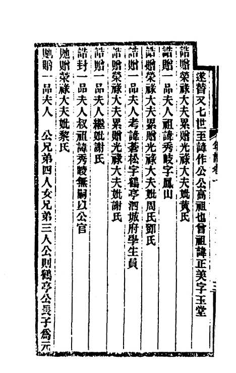 [下载][岑襄勤公年谱]一_赵藩.pdf