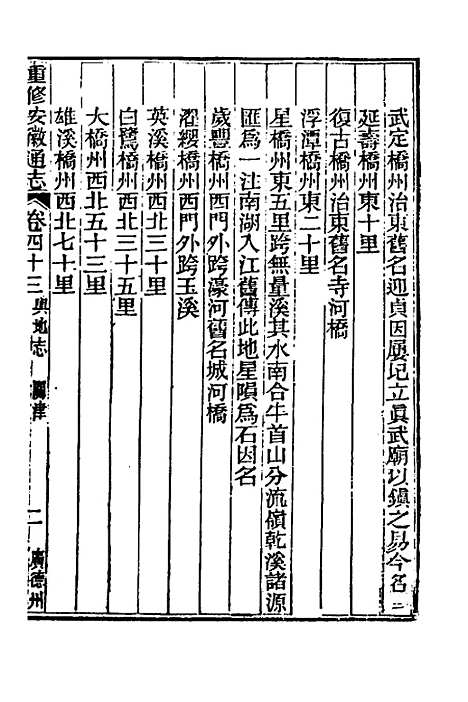 [下载][光绪重修安徽通志]十八_沈葆桢/吴坤.pdf