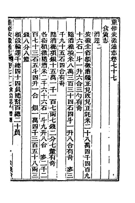 [下载][光绪重修安徽通志]二十九_沈葆桢/吴坤.pdf