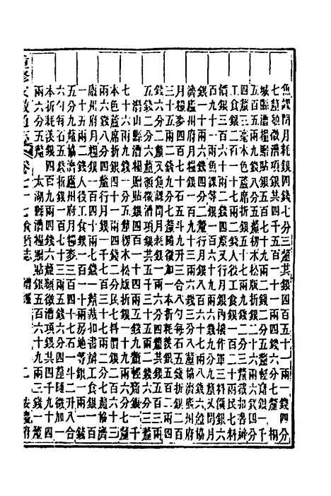 [下载][光绪重修安徽通志]二十九_沈葆桢/吴坤.pdf