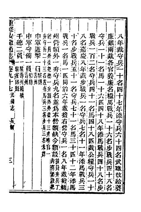 [下载][光绪重修安徽通志]三十六_沈葆桢/吴坤.pdf