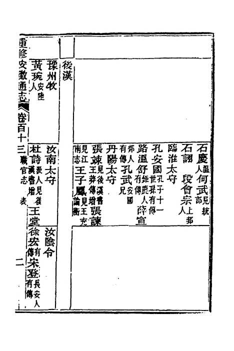 [下载][光绪重修安徽通志]四十四_沈葆桢/吴坤.pdf