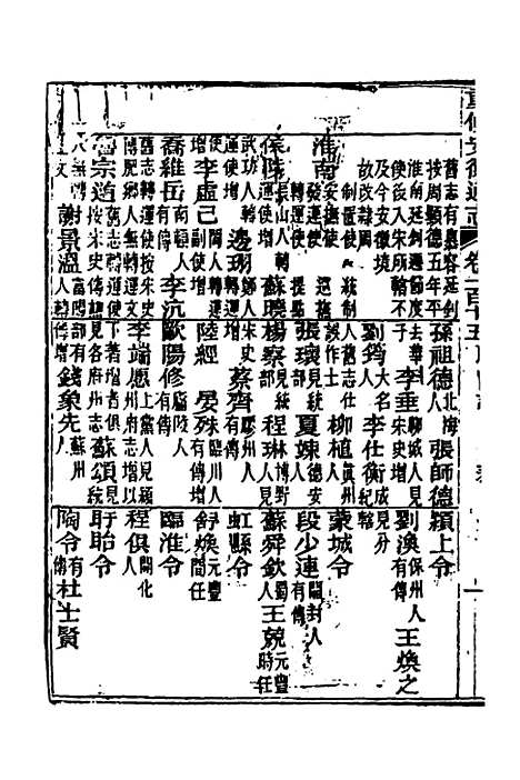 [下载][光绪重修安徽通志]四十五_沈葆桢/吴坤.pdf