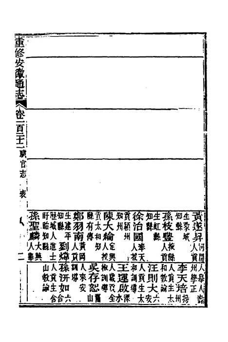 [下载][光绪重修安徽通志]四十八_沈葆桢/吴坤.pdf