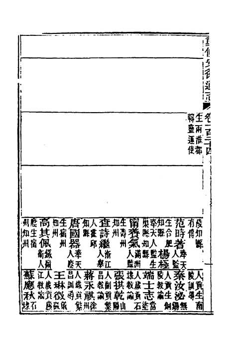 [下载][光绪重修安徽通志]四十九_沈葆桢/吴坤.pdf