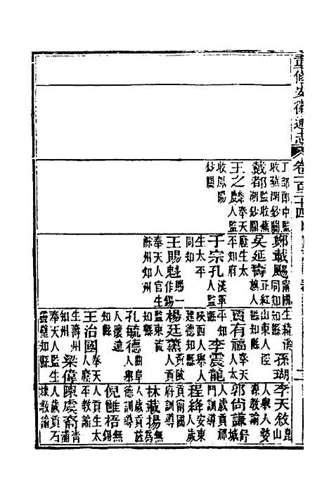 [下载][光绪重修安徽通志]四十九_沈葆桢/吴坤.pdf